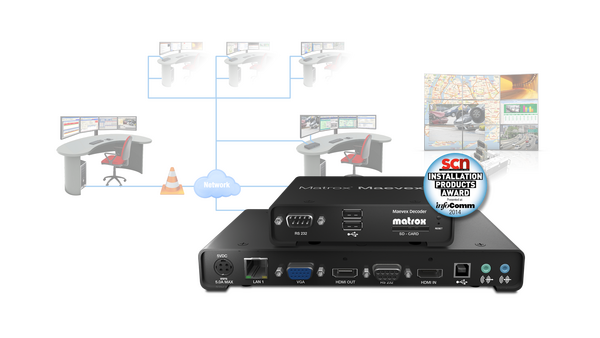 Matrox Maevex 5100 Series of encoders and decoders