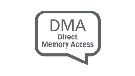 DMA - Direct memory access icon