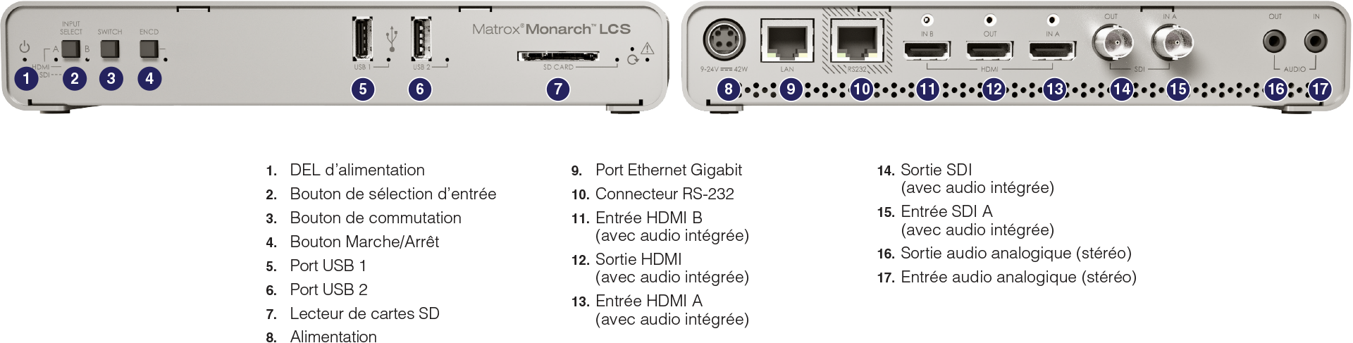 Monarch LCS Label FR